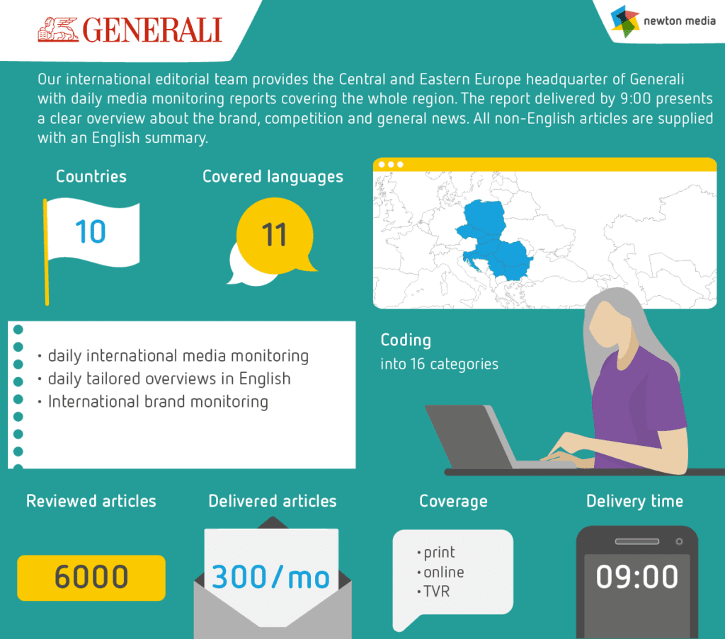 Generali case study