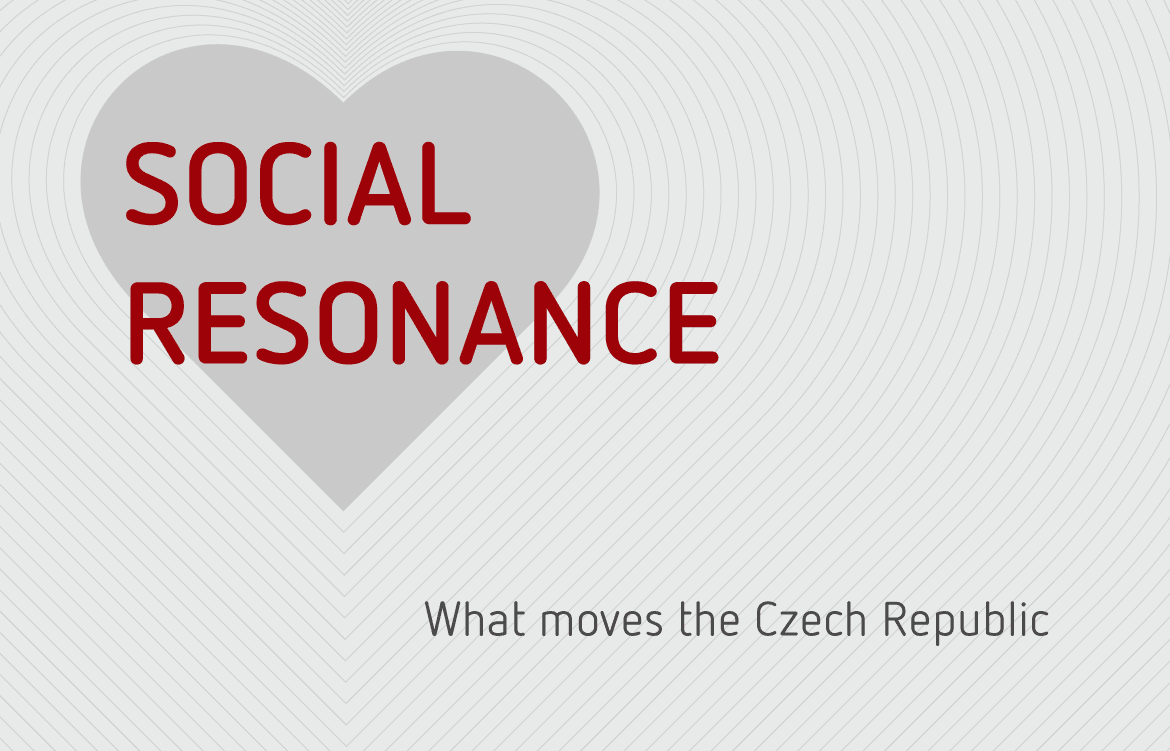 Social Resonance